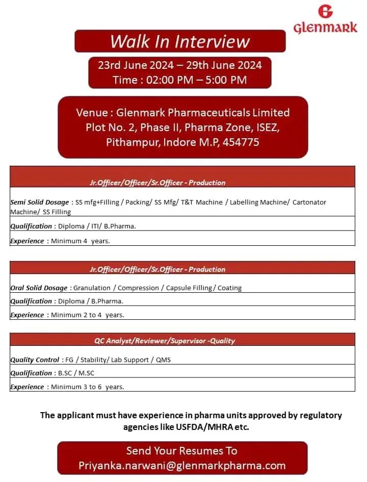 Glenmark Pharmaceuticals Walk in