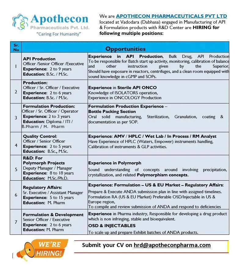 Apothecon Job Notification