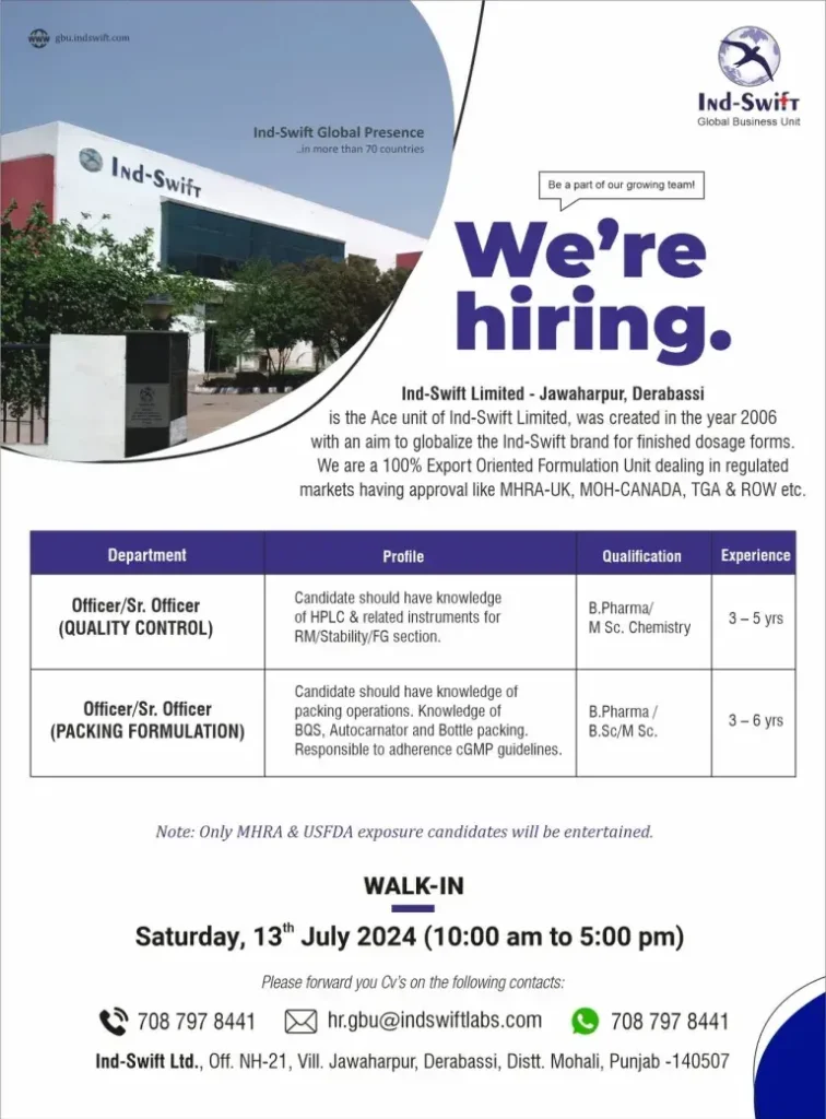 Ind-Swift Limited Job Notification