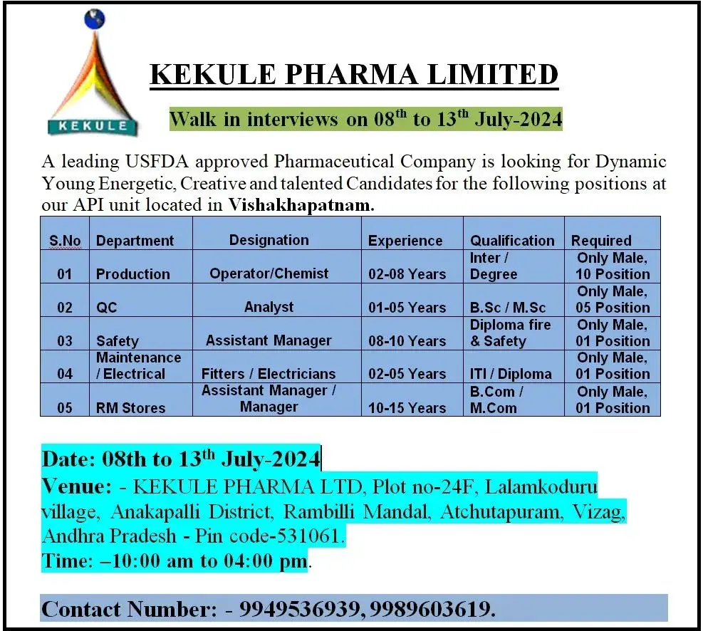 Kekule Pharma Notification