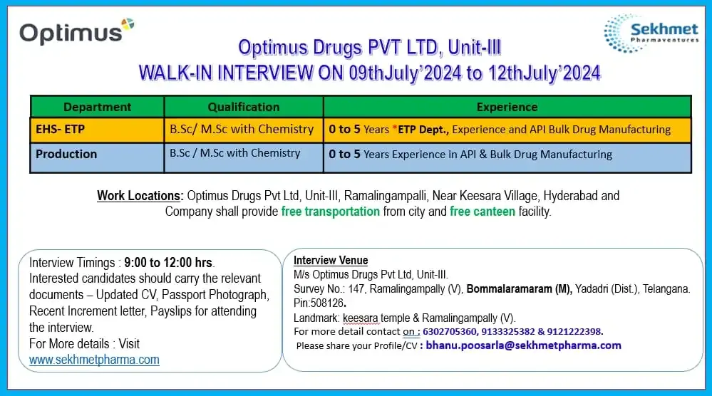 Optimus Drugs Pvt. Ltd