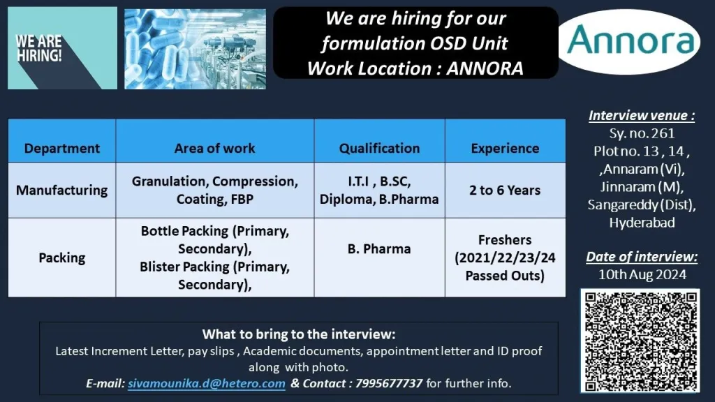 ANNORA Pharma Walk in Notification
