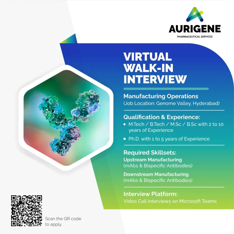 Aurigene Pharmaceutical Services - Virtual Walk-In Drive