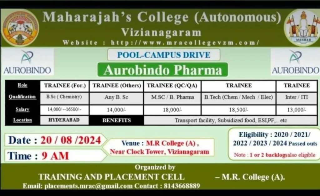 Aurobindo Pharma Walk in