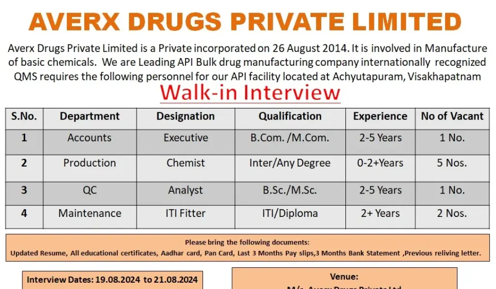 Averx Drugs Walk in