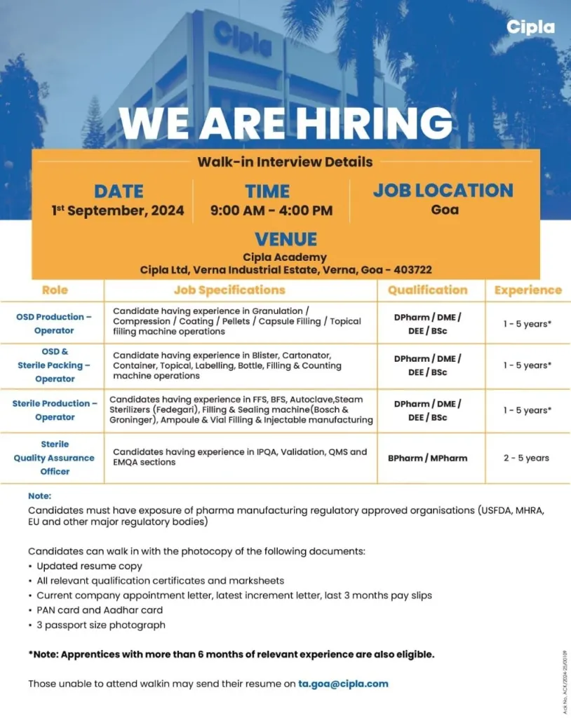 Cipla Limited Walk in