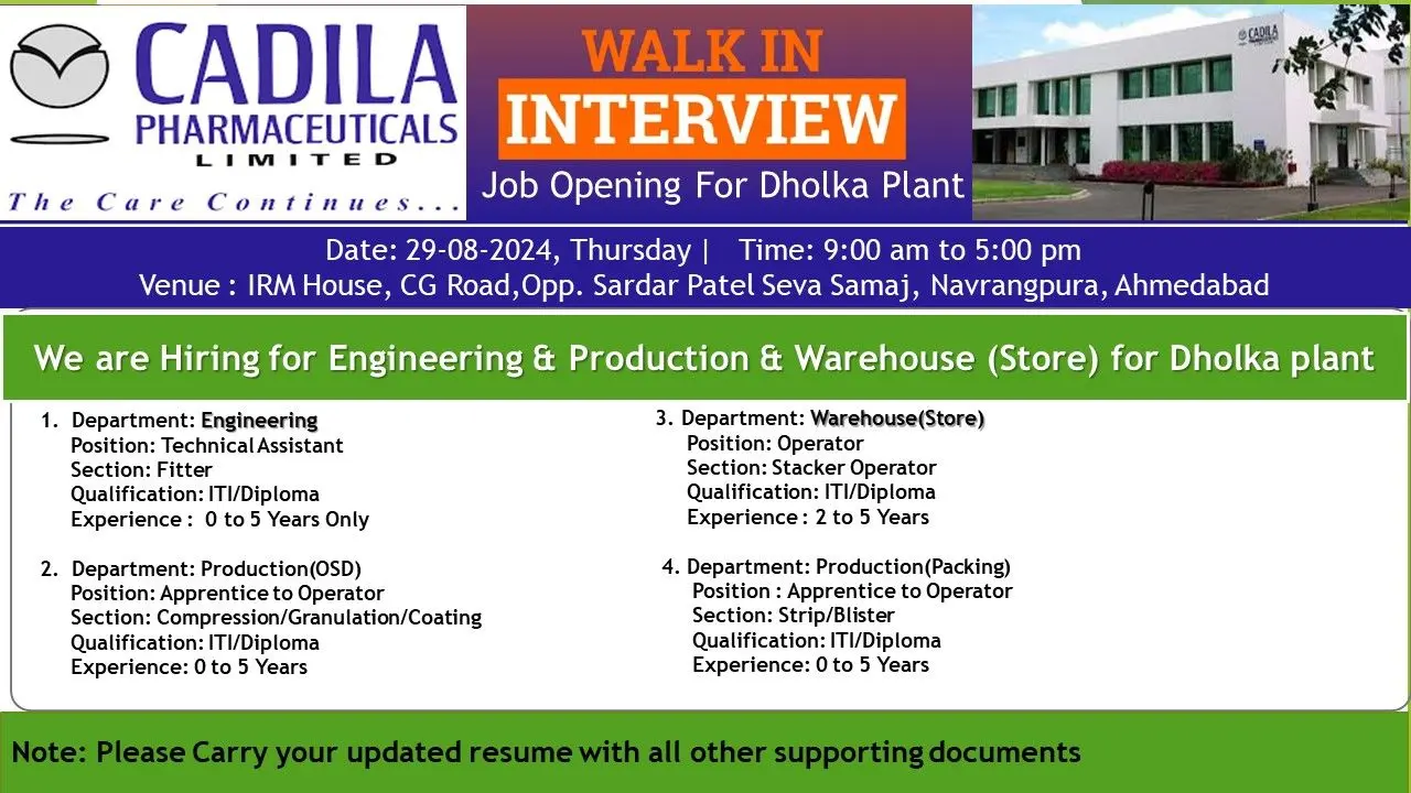 Cadila Pharmaceuticals Walk-In Interview