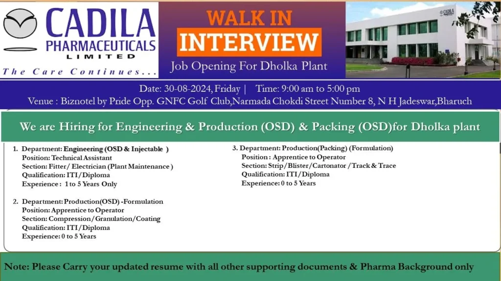 Cadila Pharmaceuticals Walk-In Interview
