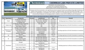 Chemman Labs Multiple Job Openings