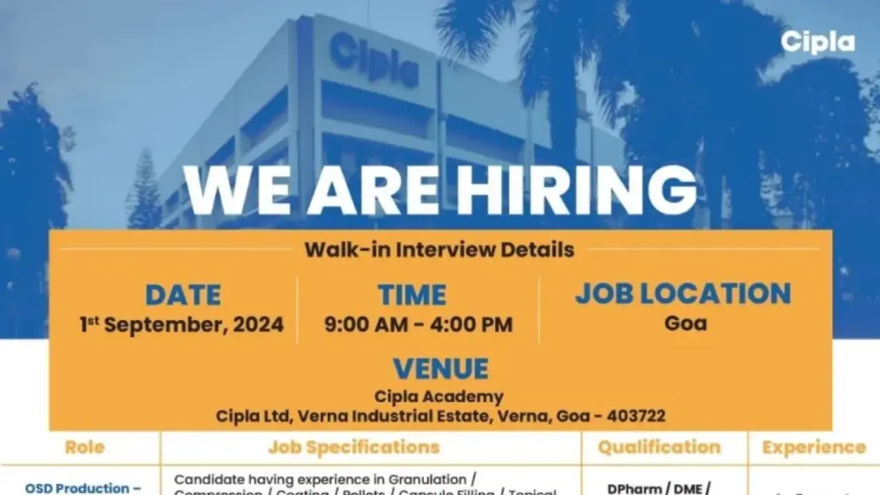 Cipla Limited Walk in