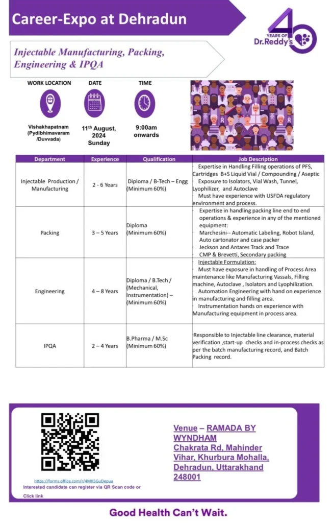 Dr. Reddy’s Laboratories Walk-In Interviews