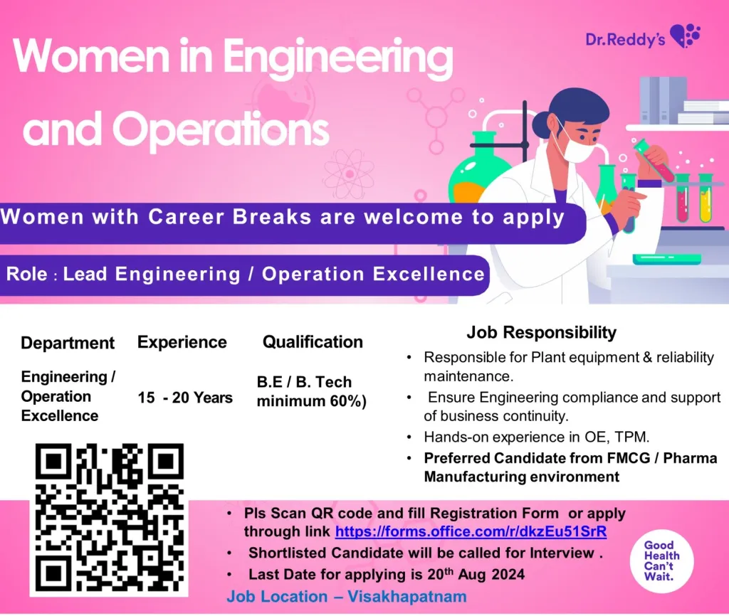 Dr. Reddy’s Laboratories JOb notification