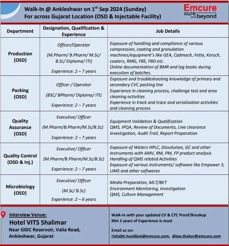 Emcure Pharmaceuticals Walk-In Interview