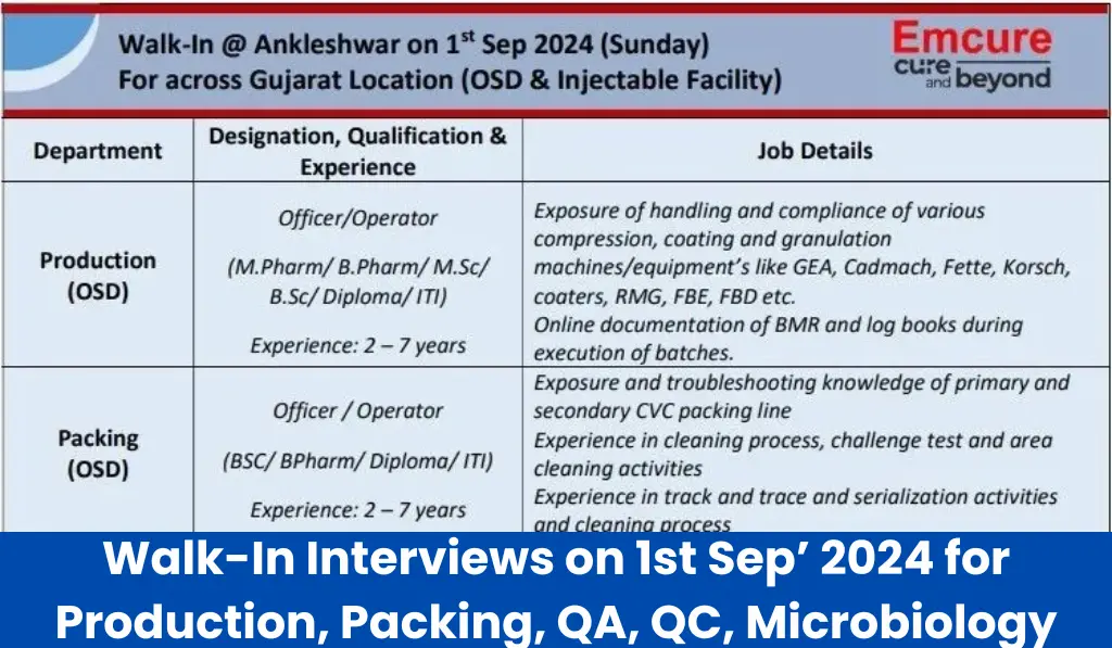 Emcure Pharmaceuticals Walk-In Interview