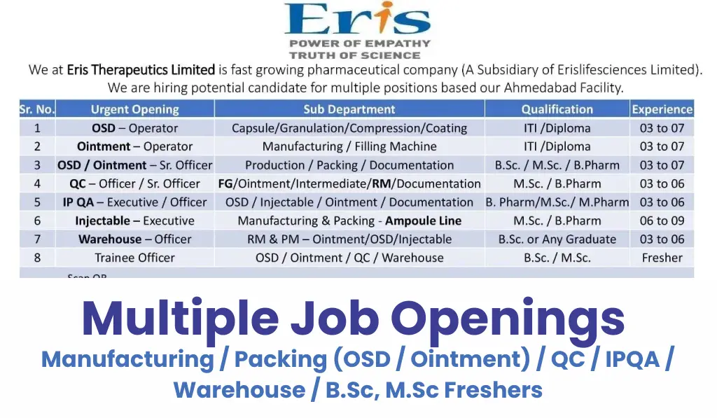 Eris Therapeutics Limited jobs