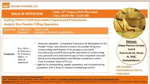 Gland Pharma Ltd Walk-In