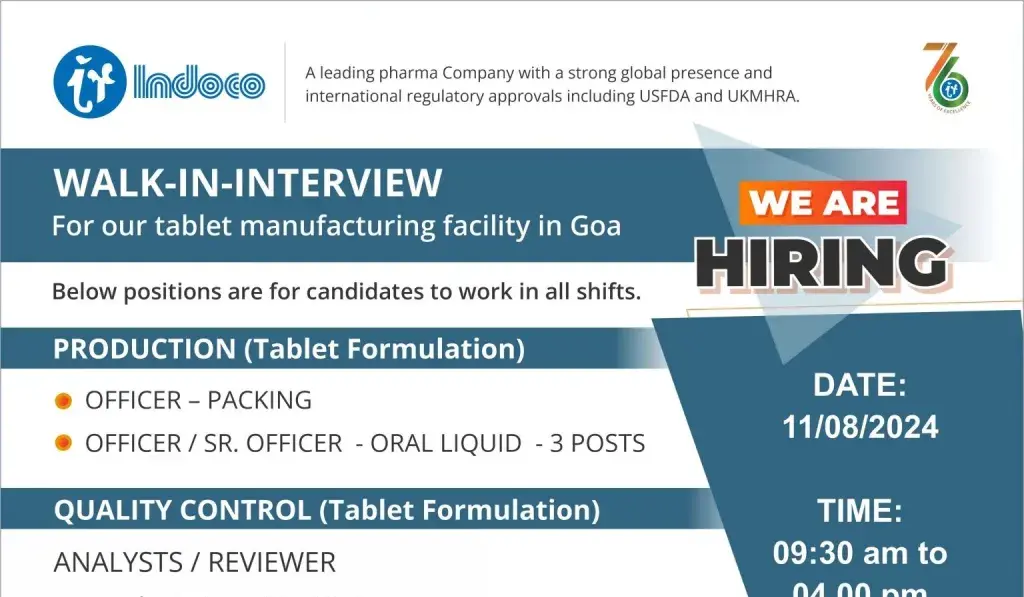 Indoco Remedies Walk in Notification