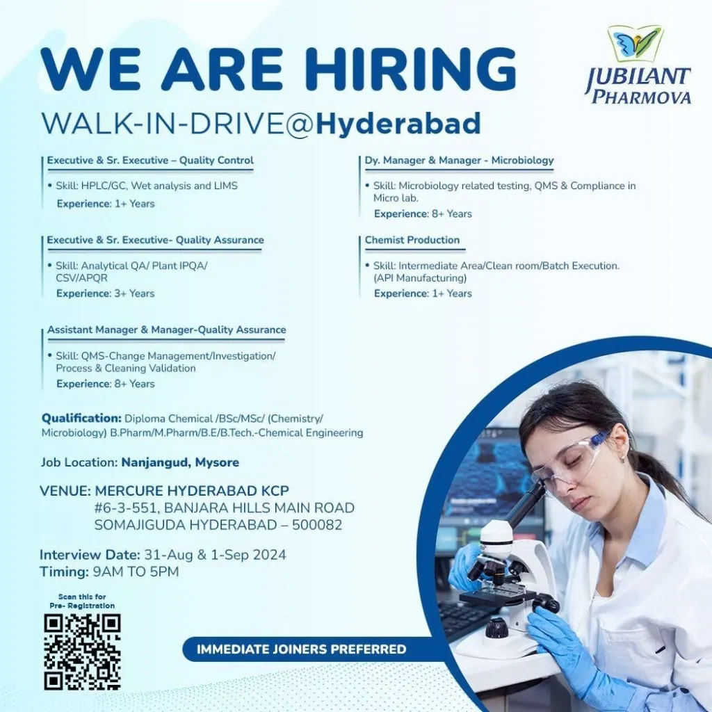 Jubilant Pharmova Limited Walk in