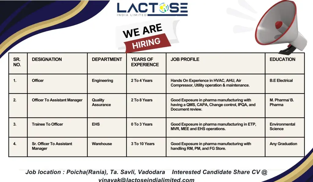 Lactose India Job Opportunities