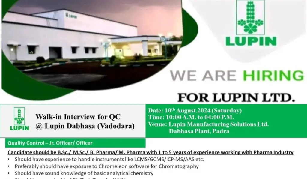 Lupin Limited Walk In Notification