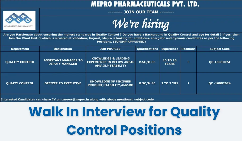 Mepro Pharmaceuticals Walk in