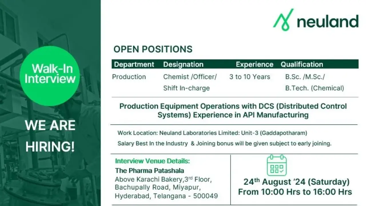 Neuland Laboratories Limited Walk in