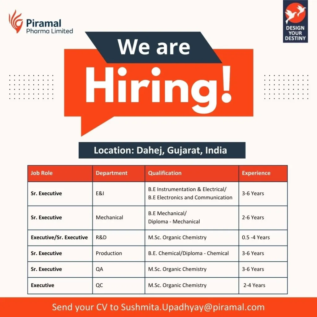 Piramal Pharma Ltd Jobs