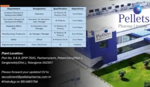 Pellets Pharma Limited Jobs
