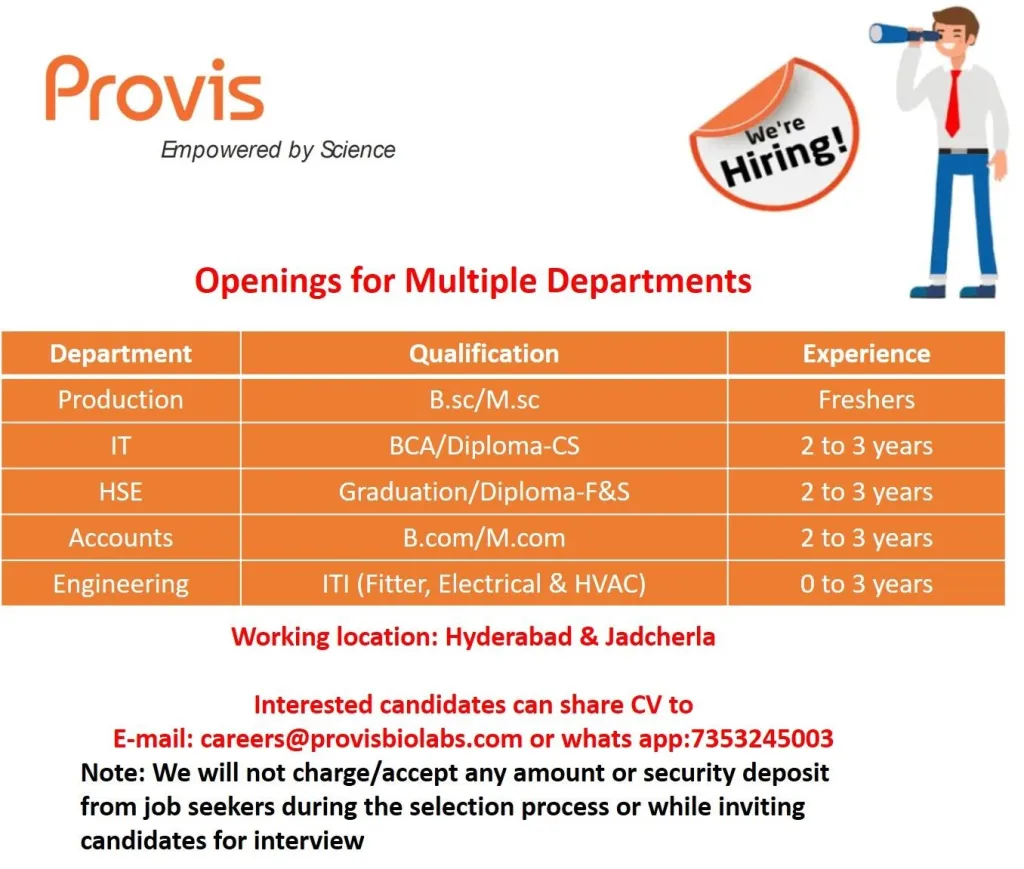 Provis Biolabs Job Openings