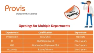 Provis Biolabs Job Openings