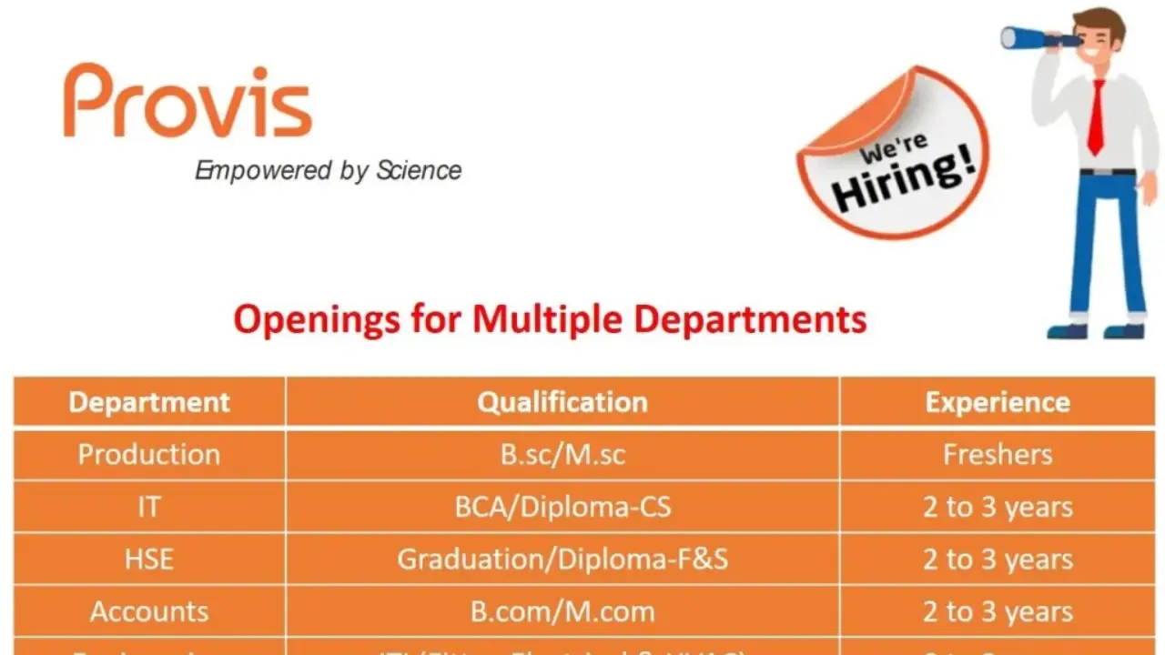 Provis Biolabs Job Openings