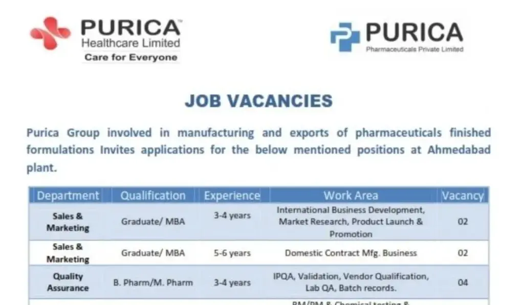 Purica Healthcare Multiple Openings