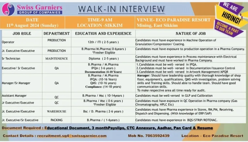Swiss Garnier Walk-In Interview