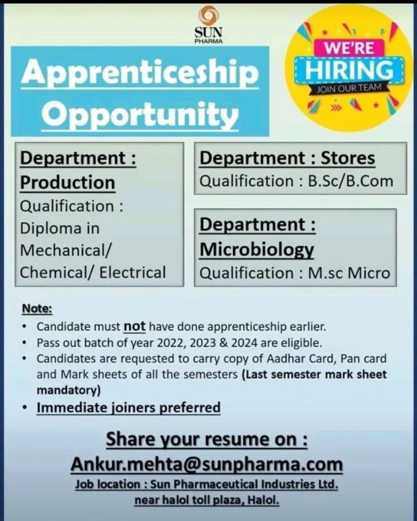 SUN PHARMA Freshers Opportunity