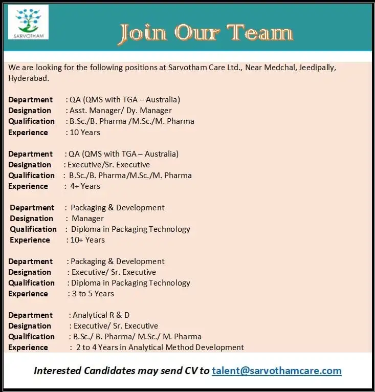 Sarvotham Care Limited Job Details