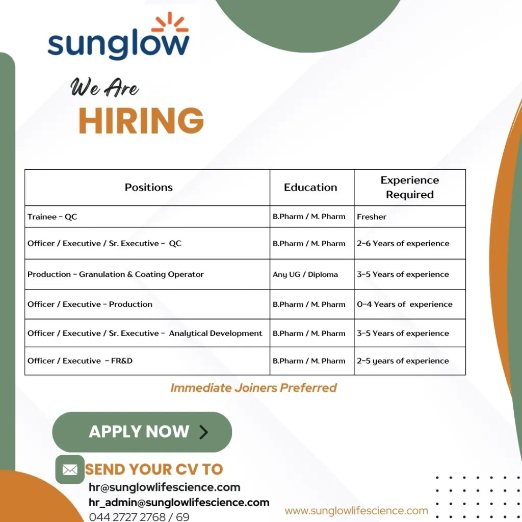 SunGlow Lifescience Multiple Openings