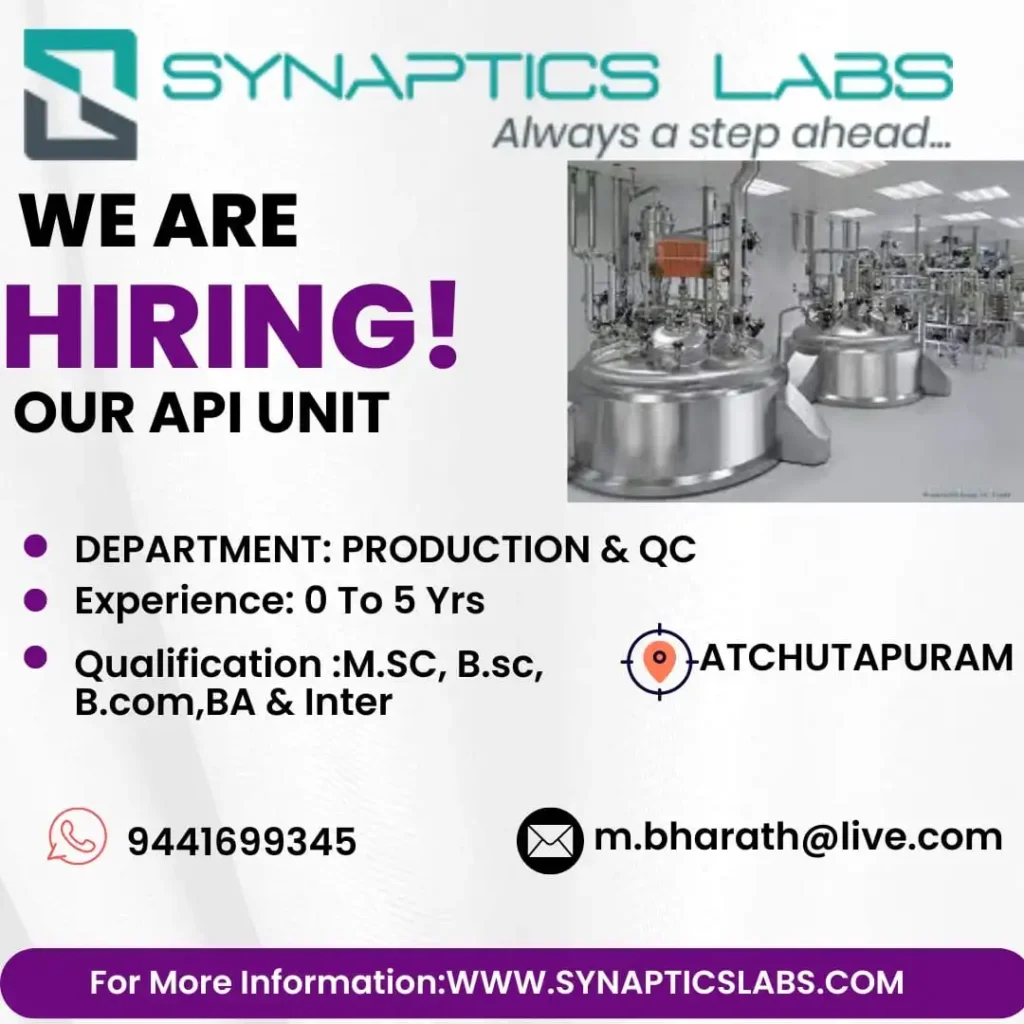 Synaptics Labs Pvt. Ltd. job Notification