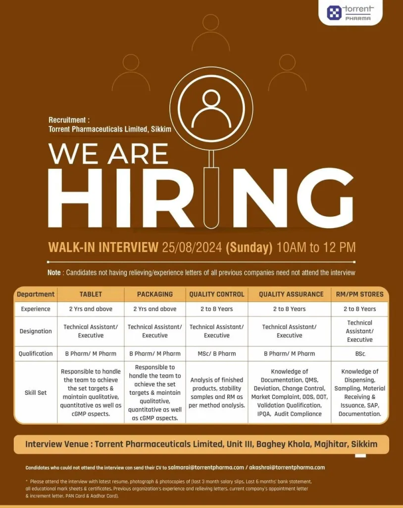 Torrent Pharmaceuticals Walk-In