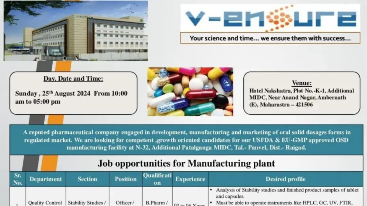 V-Ensure Pharma Technologies Walk in Interview