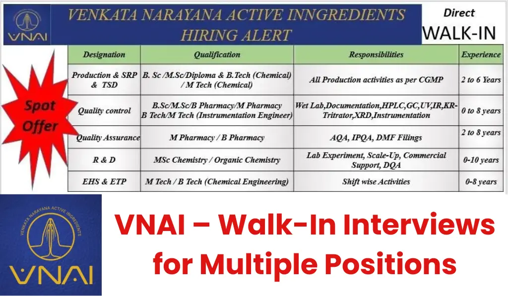 VNAI Walk In Interview