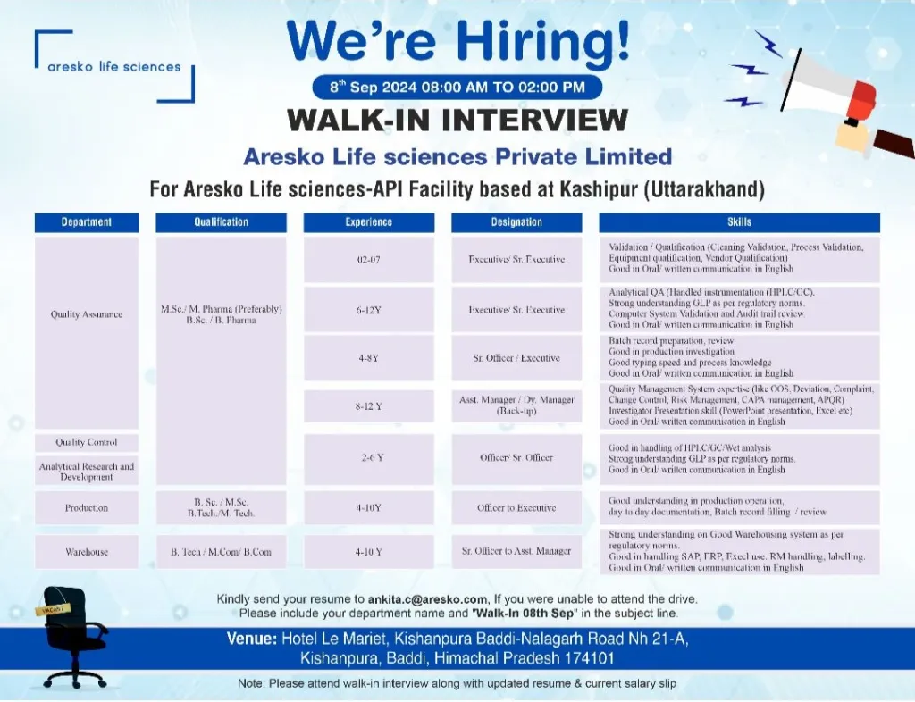 Aresko Life Sciences Pvt. Ltd Walk in