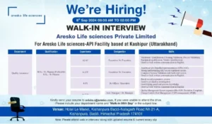 Aresko Life Sciences Pvt. Ltd Walk in Interview