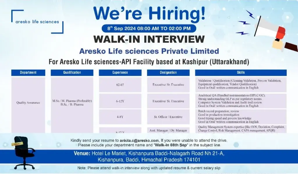 Aresko Life Sciences Pvt. Ltd Walk in Interview