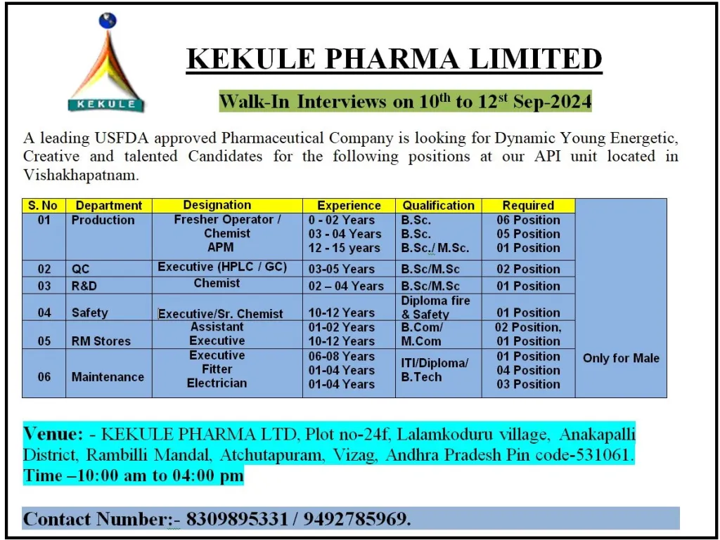 Kekule Pharma Job Notification