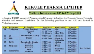 Kekule Pharma Jobs