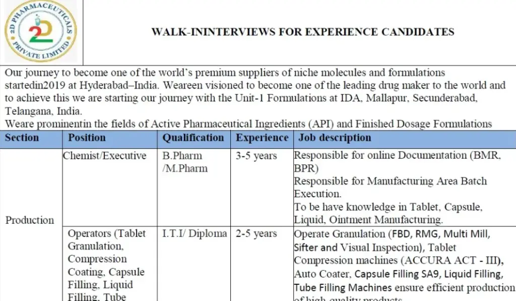 2d pharma walk in