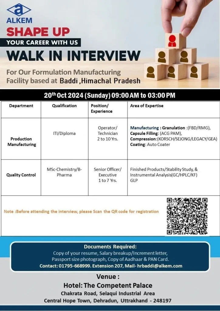 ALKEM Laboratories Walk in (HP)