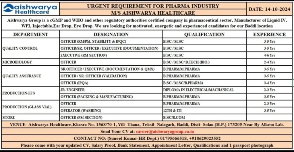 Aishwarya Healthcare Notification