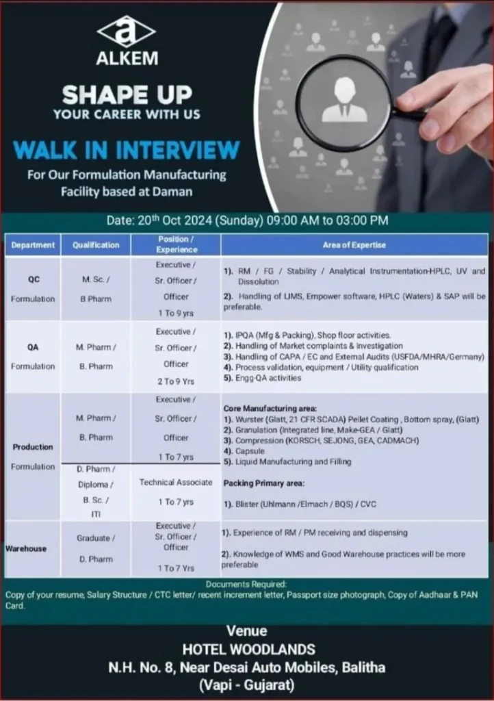 ALKEM Laboratories Walk in (Gujarat)