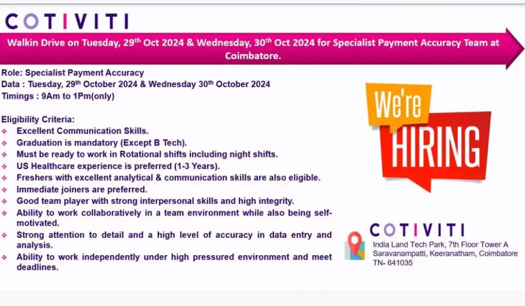 Cotiviti India – Walk-In Drive